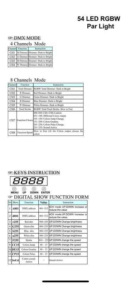 Шэньчжэнь профессиональный производитель OEM PCB PCBA Led Par сценическое освещение постоянная сила тока интегрированная основная