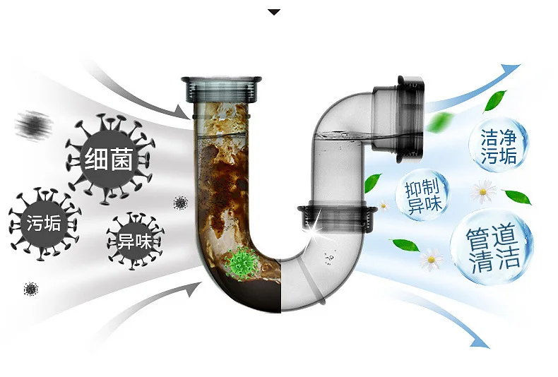 Drain Cleaner Magic Bubble Bombs Fast Foaming Pipe Cleaner Powder for Kitchen Toilet Pipeline Quick Cleaning Tool