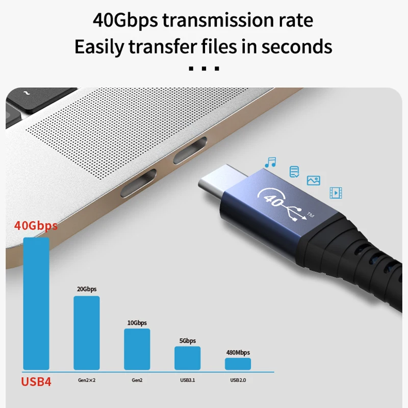 OEM ODM USB-IF CE Certified  Nylon Braid 100W Power Delivery Data Sync Cable 40Gbps 20V 5A Usb4 Fast Charging Cable