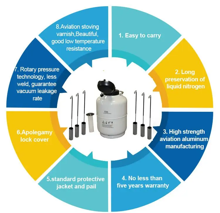 YDS-20 Biological Samples Storage Pressure Vessel Liquid Nitrogen Semen Container