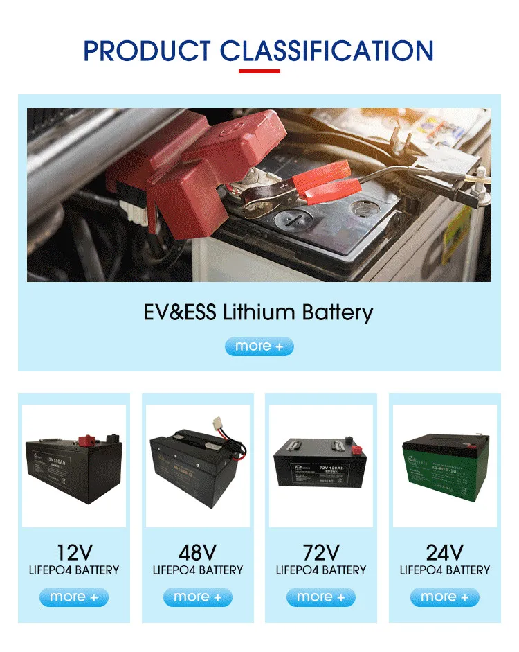 electric bicycle battery