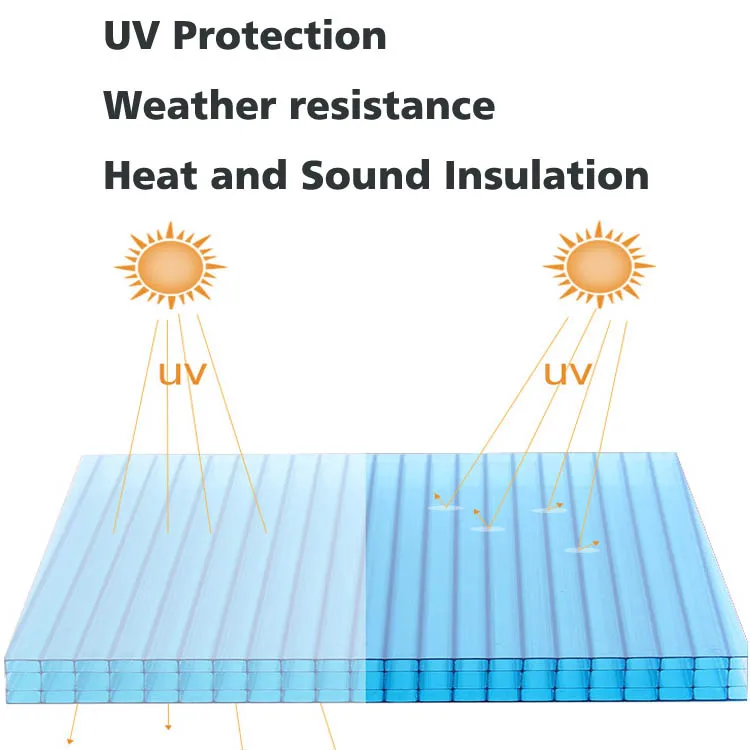 6mm brown POLYGAO polycarbonate 2-wall sheet All-season performance fire resistant hail proof polycarbonate sheet