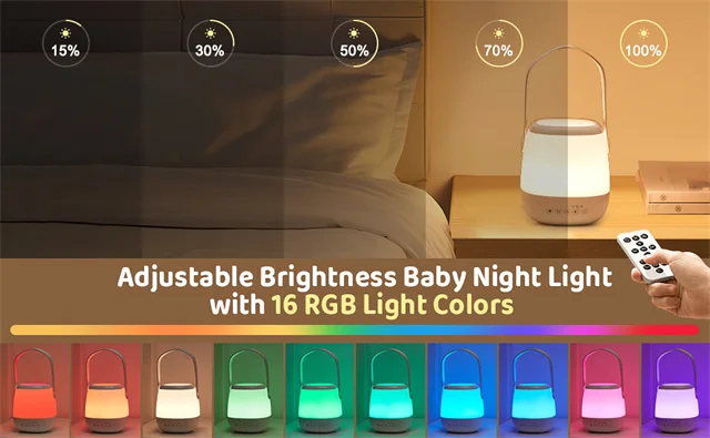 Onefire Baby Projector Night Light 12 Soothing White Noise Machine Kids Night Light Projector 16 Colors Portable Sound Soother