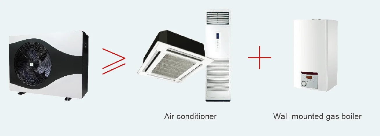 Sunrain Best Sales R32 A+++ Multi-functional  6KW 10KW 14KW 18KW  Wifi Full Inverter Monoblock  Heating and Cooling Heat Pump