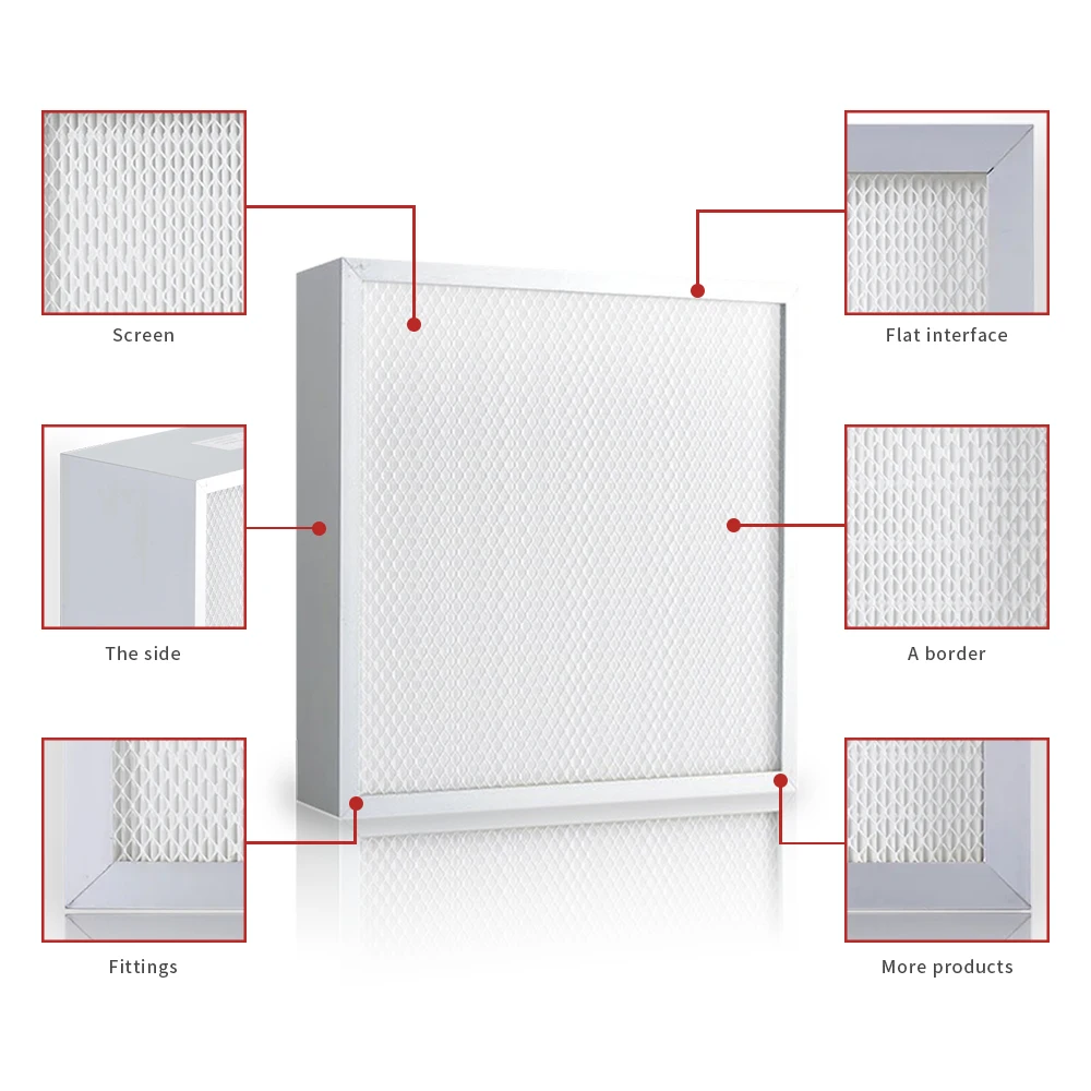 Factory Direct Sales Salable HEPA h11 h12 h13 h14 Filter For Fresh Air System