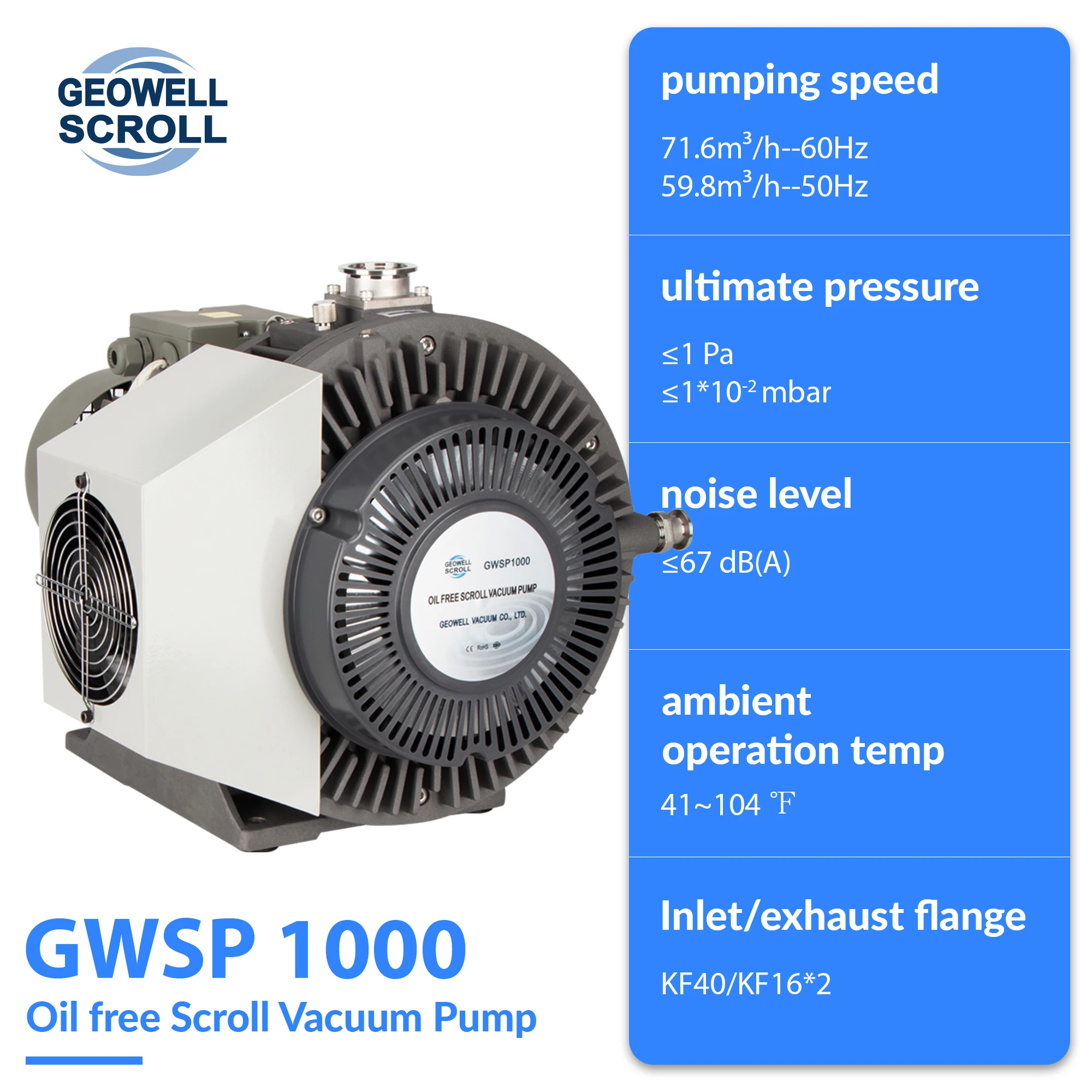 GWSP1000 1Pa 20L/s Pumping Speed Oil Free Scroll Dry Vacuum Pump