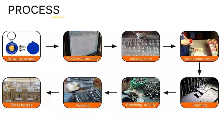 PVC keychain (20).jpg