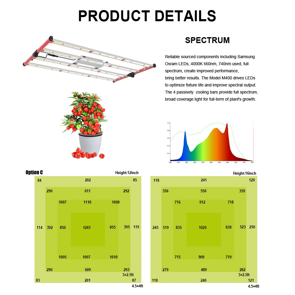 AGLEX M400 LED Grow Light 301B 400W Full Spectrum Lamp with Daisy Chained RJ Port for Indoor Plants