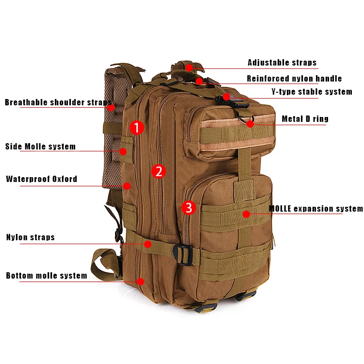 FLYFIT мужские оптовые пользовательские 25L система MOLLE 3 дня сумка для баг штурмовый походный рюкзак армейский тактический