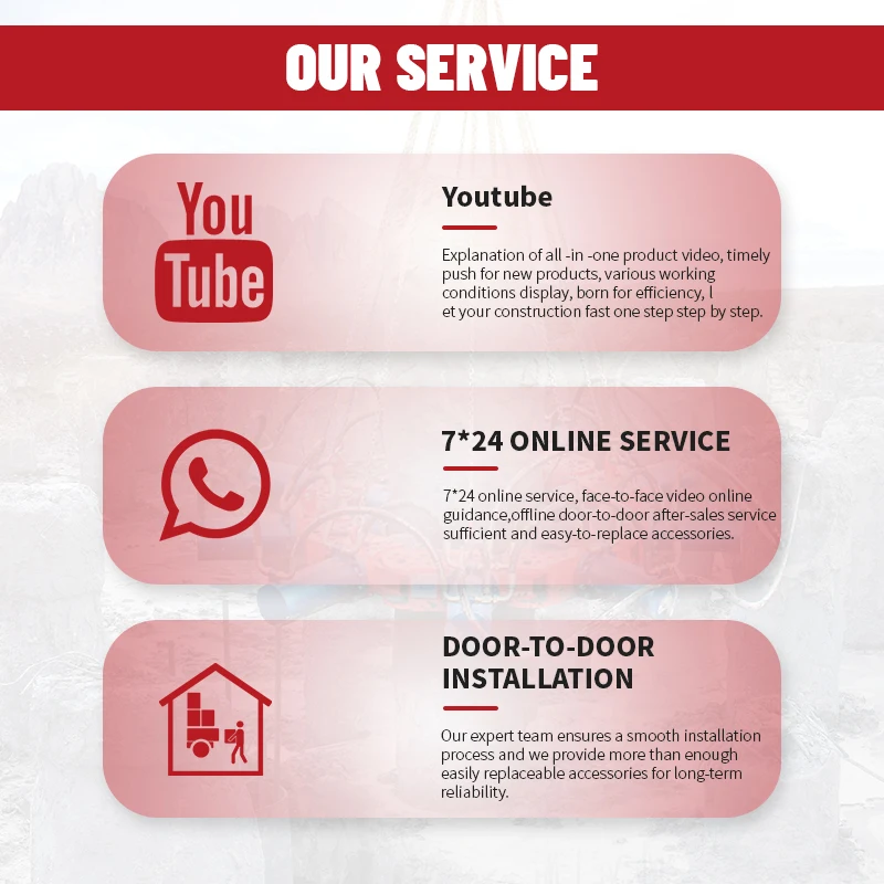 Multifunctional round pile breaker with unique and user friendly modular design capable of breaking piles from 1650-1800mm