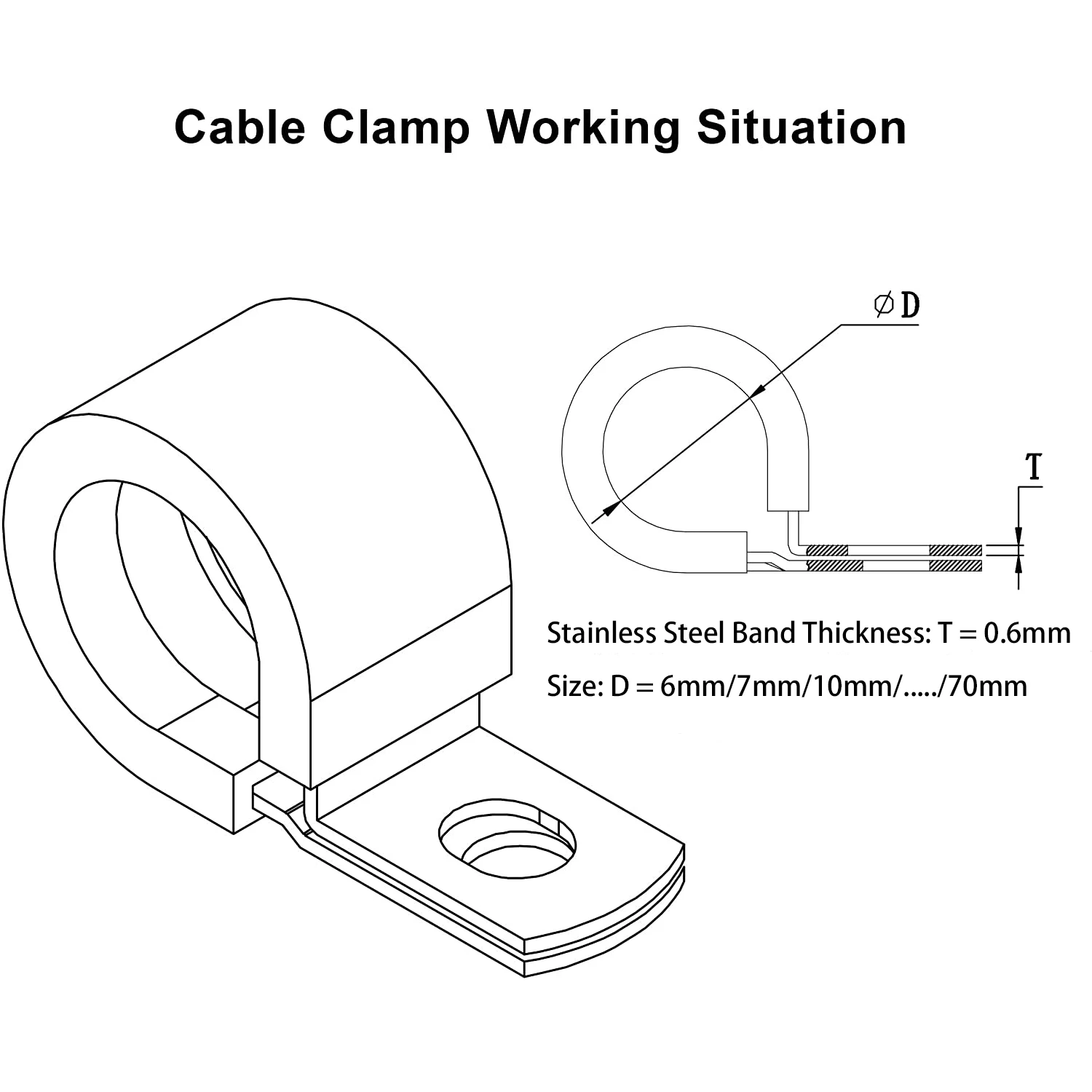 Domestic production P Type Rubber cushion clamp Rubber lined clamp with mounting hole