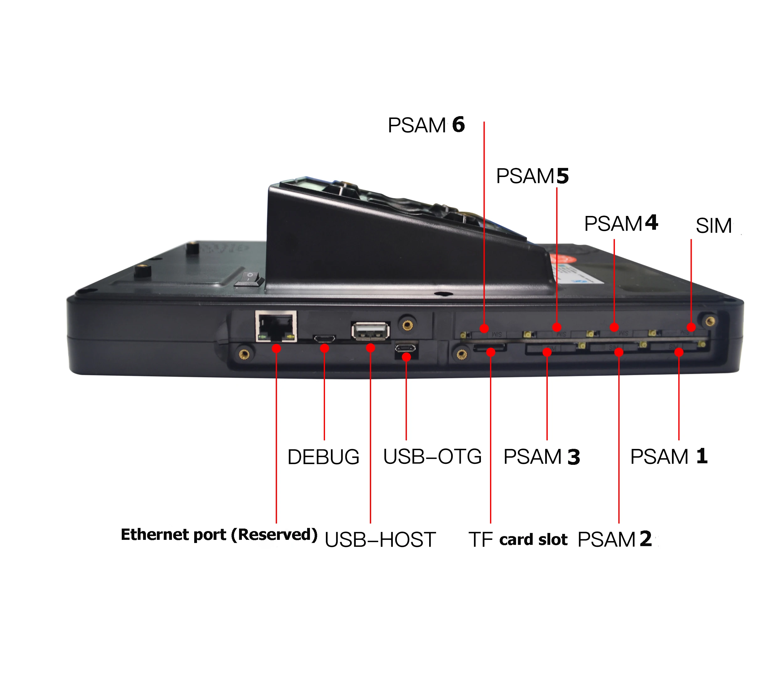 Factory Bus System pay bus validator with nfc reader GSM for fare collection and ticketing