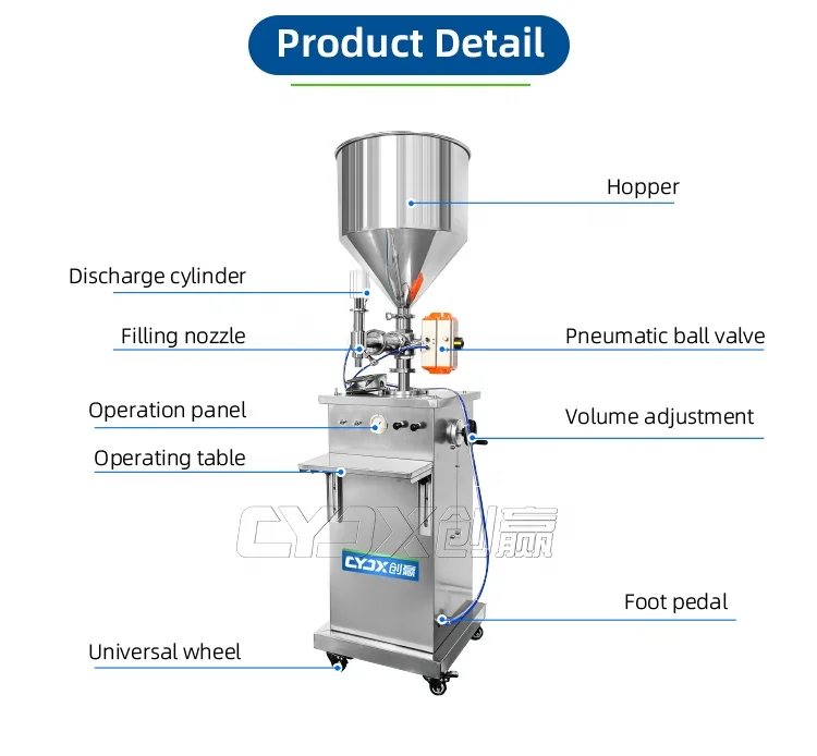 CYJX Bottle Filling Machine 5-50ml Manual Liquid Filling Machine Stainless Steel Filling Machine Cream Shampoo Cosmetic Bottle