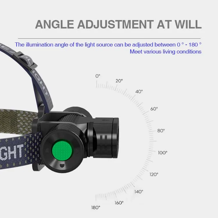 Wide Angle Bead head lamp Aluminum Alloy High waterproof Rechargeable Powerful LED 800LM Head Light With High Lumen Headlamp
