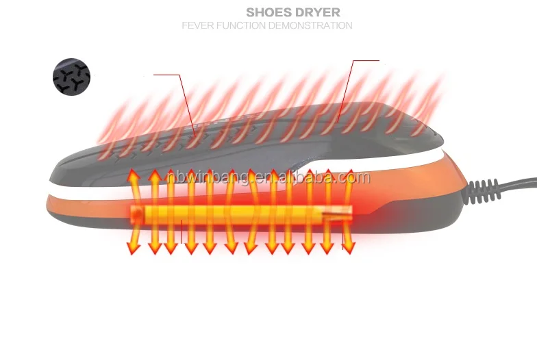 Boot Dryer portable Shoe Dryer Portable Footwear Dryers Machine for Rainy Seasons Winter Travel,  for  Gloves Socks