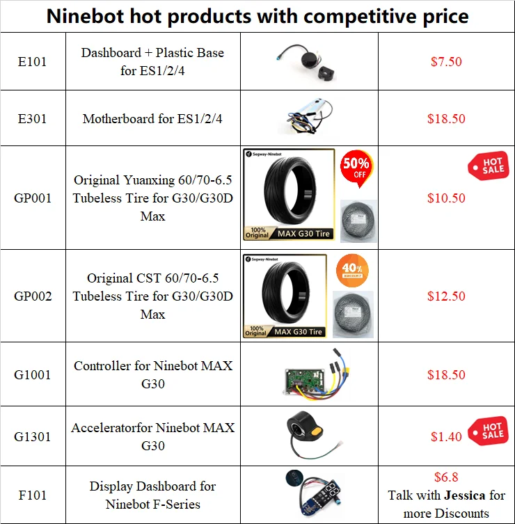 8.5 Inches Rubber Tyre 8.5 Honeycomb Tires Durable Solid Tire For Xiaomi M365 Pro Electric Scooter Parts