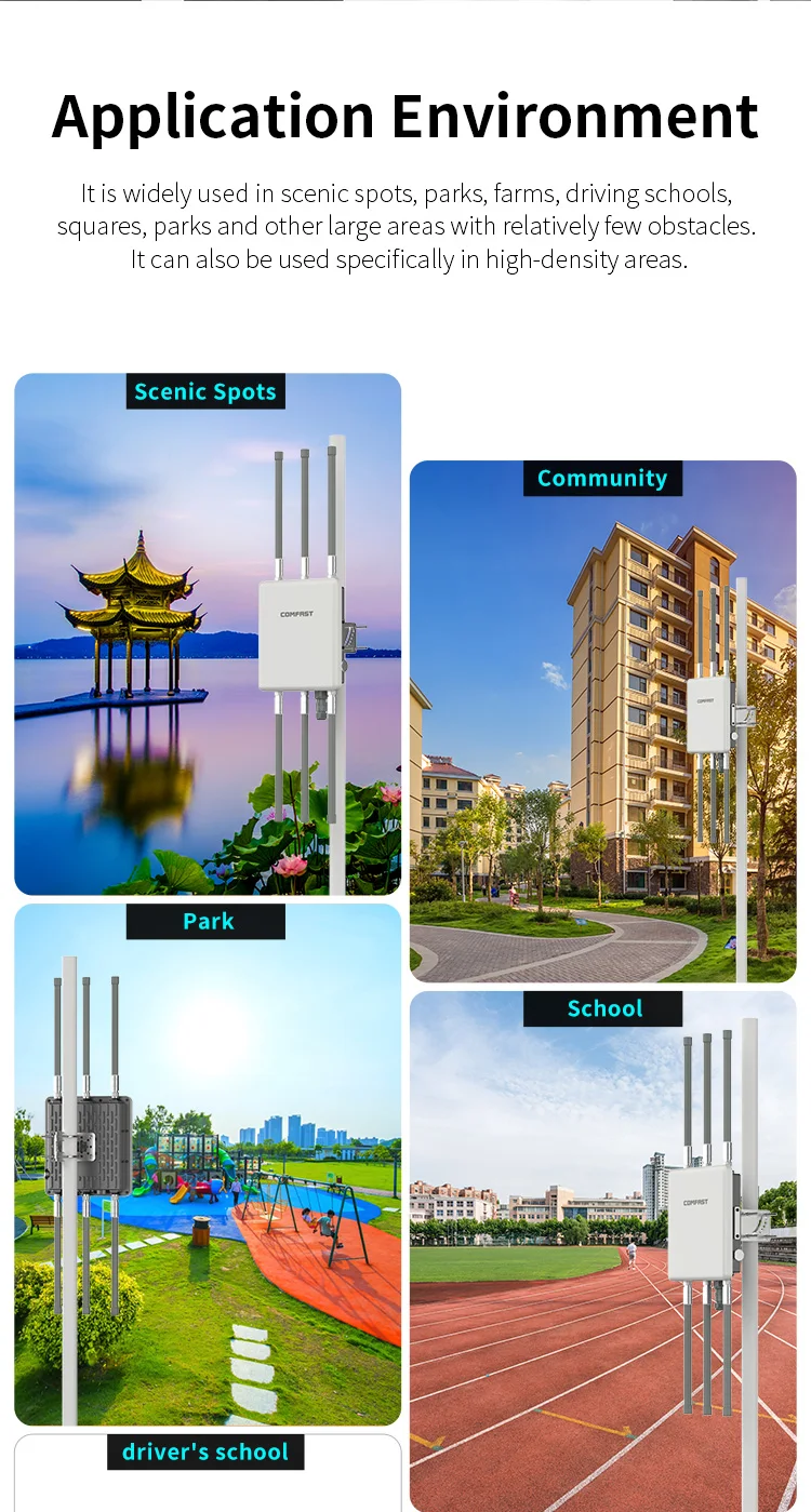 Comfast CFWA860 Wi-Fi точка доступа гигабитные порты