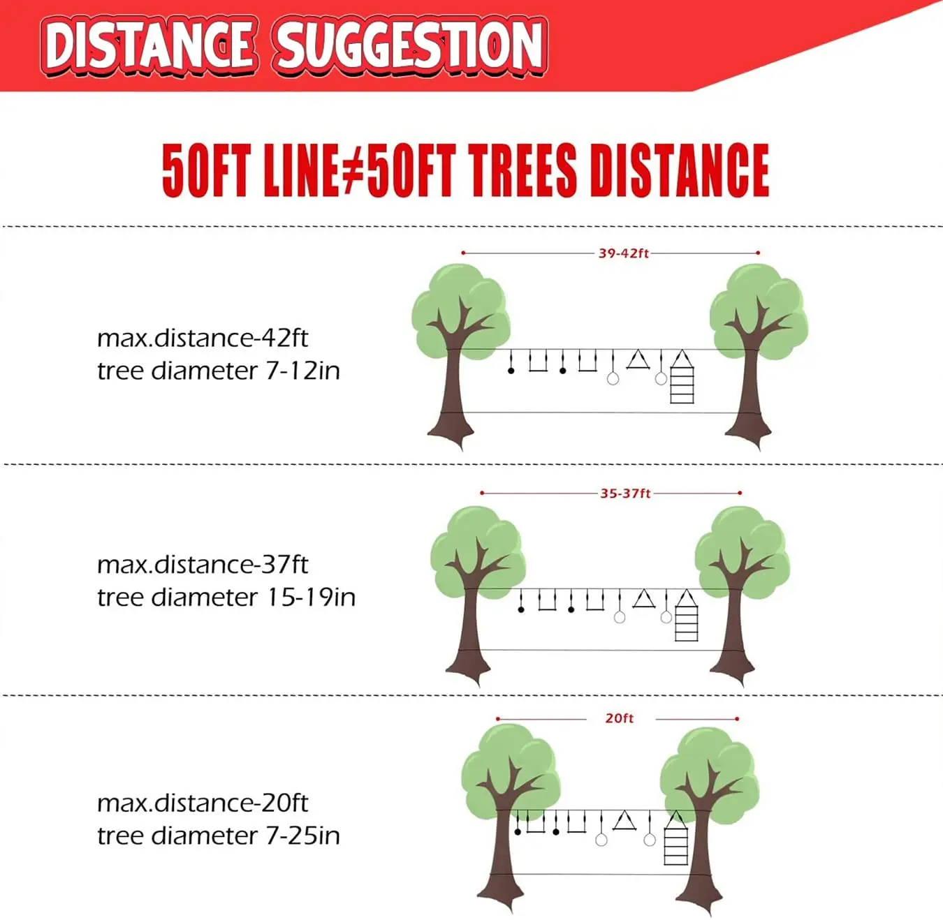 2x50ft children kids hanging obstacle course outdoor ninja slackline slack line red with 7 obstacles and climbing rope ladder