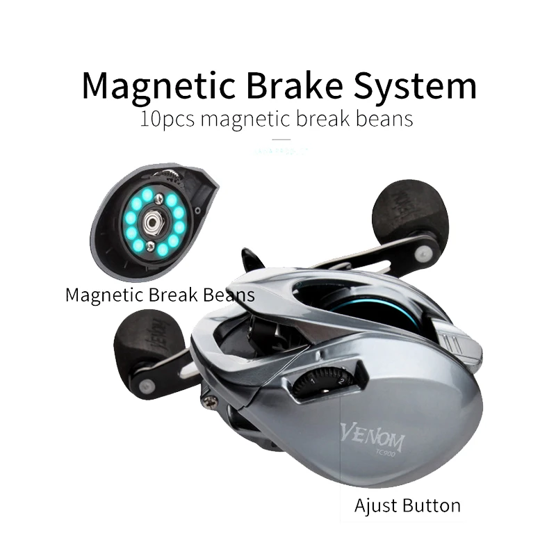 VENOM Double Spools 11+1BB 8.1:1 Gear Ratio 8kg Drag Baitcasting Reel With 2 Spools Fishing Reel Wholesale