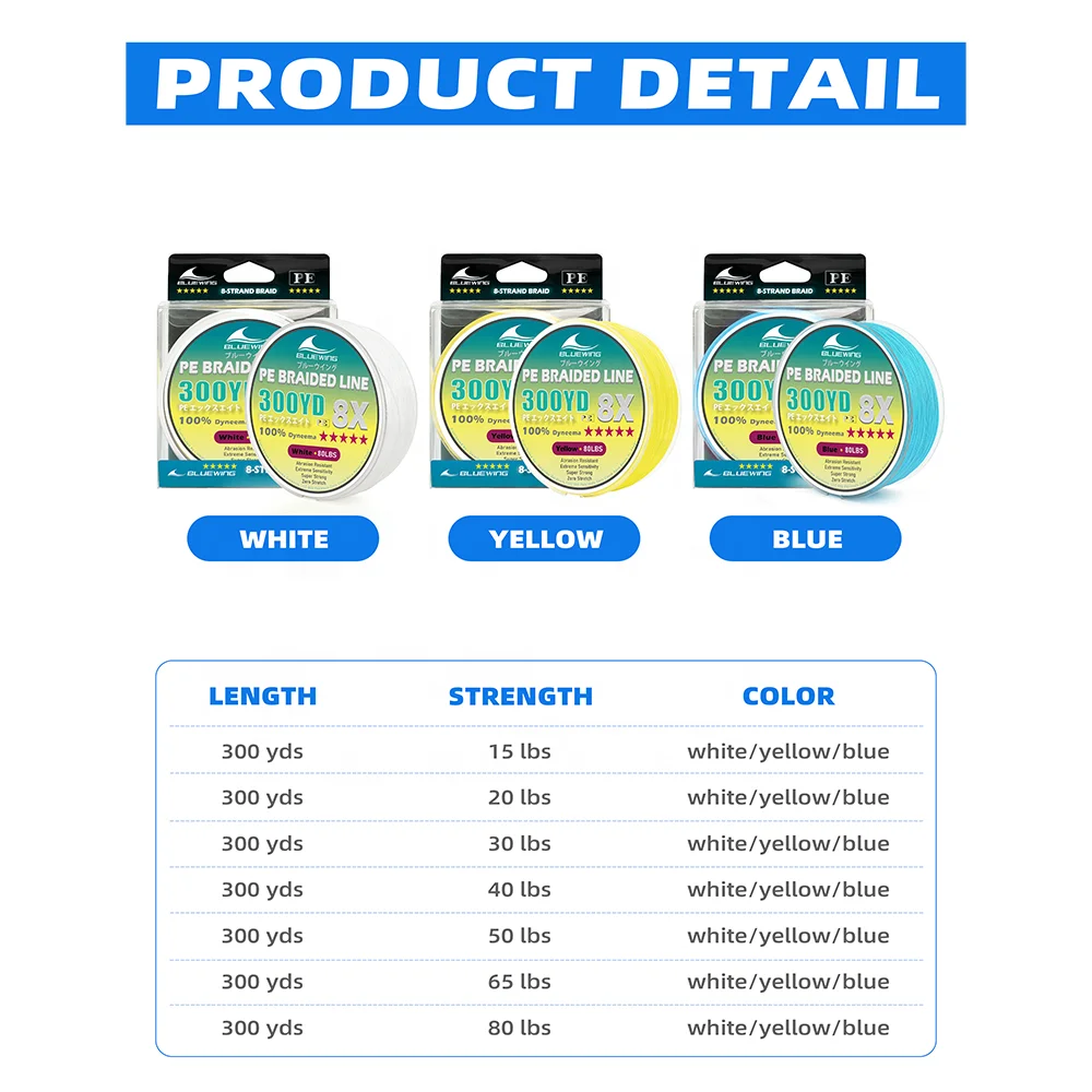 300YD 15/20/30/40/50/65/80/100/120LB Multifilament PE Fishing Braided Line Tying Thread Wire PE Braided Fishing Line