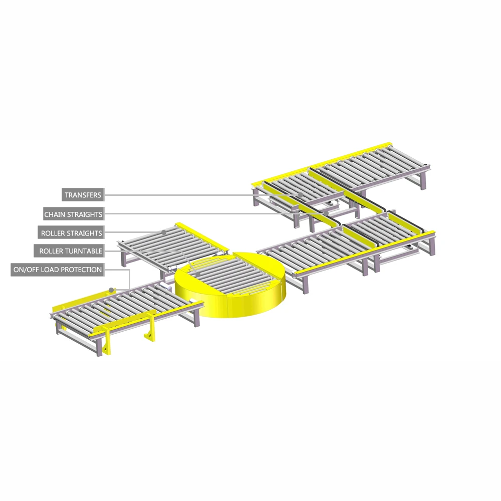 Автоматический роликовый конвейер для поддонов с переводной цепью