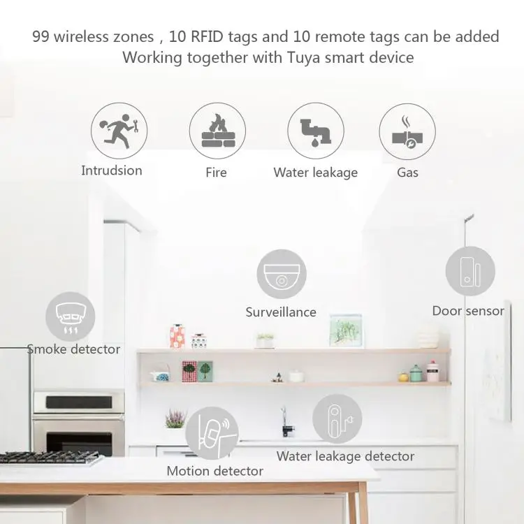2G/WiFi TY Wireless Home Alarm System 2.4-inch TFT Color Touch Screen Alarm Panel Remote Control SOS Anti-theft Alarm Easy Setup