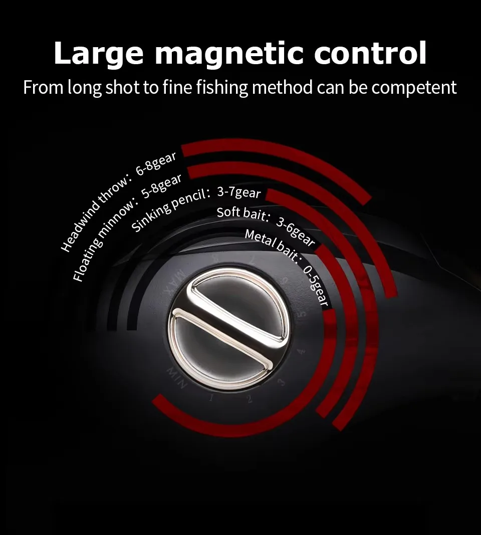LINNHUE BT Golden Right Hand High Quality Waterproof Baitcasting Fishing Reel Magnetic Brake Wheels