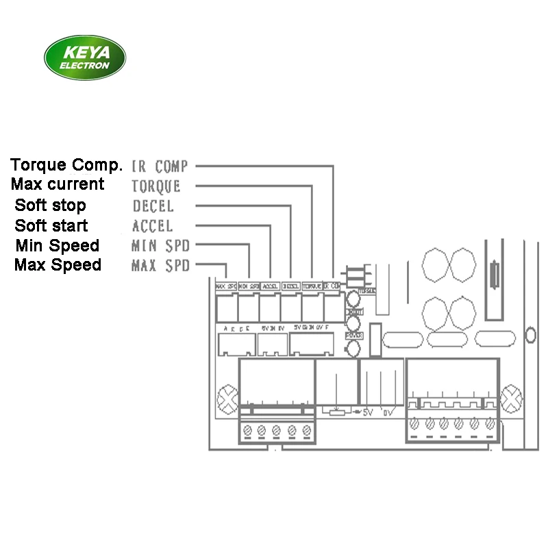 Brushed 220v dc motor controller scr dc motor speed controller 0-10V control