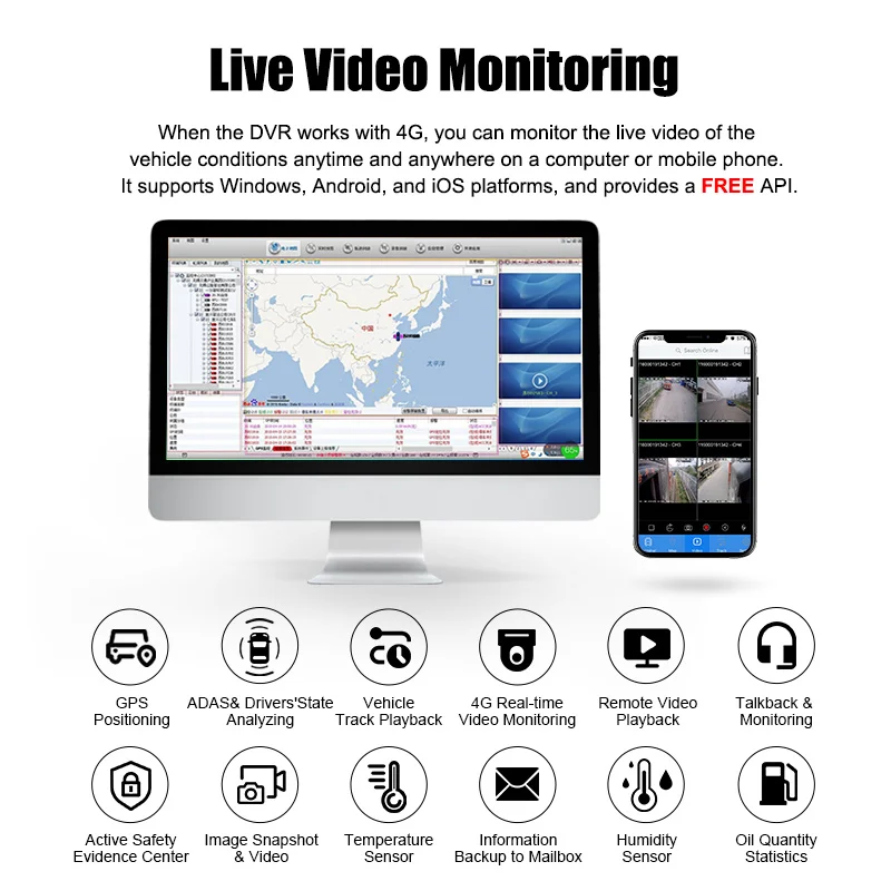 8 + 1 канал 1080p школьный автобус CCTV MDVR GPS 4G WIFI камера Система предупреждения о выходе из полосы движения ADAS AI DSM мобильный видеорегистратор для грузовика