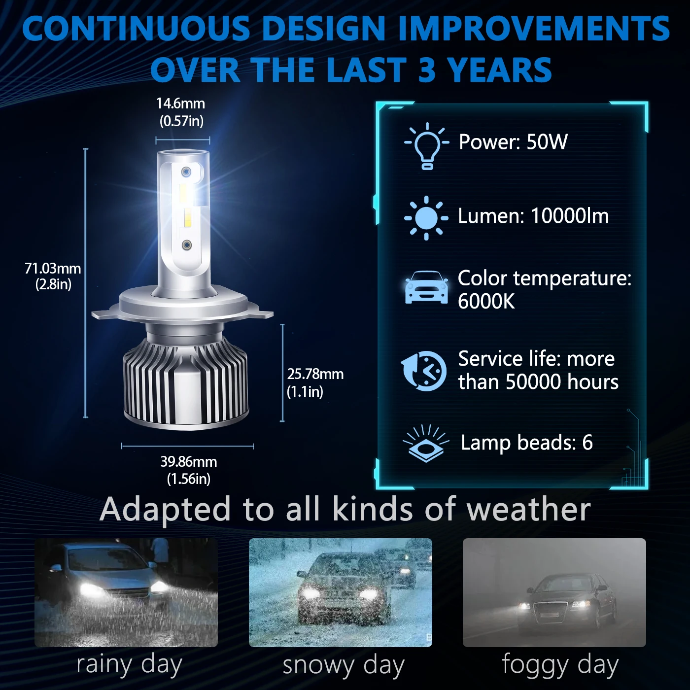 Factory Price Hot Sell H4 Led Lights A7 2 Sides 50w 10000lm 1860 Led Headlight Bulb H7 H11 Headlights