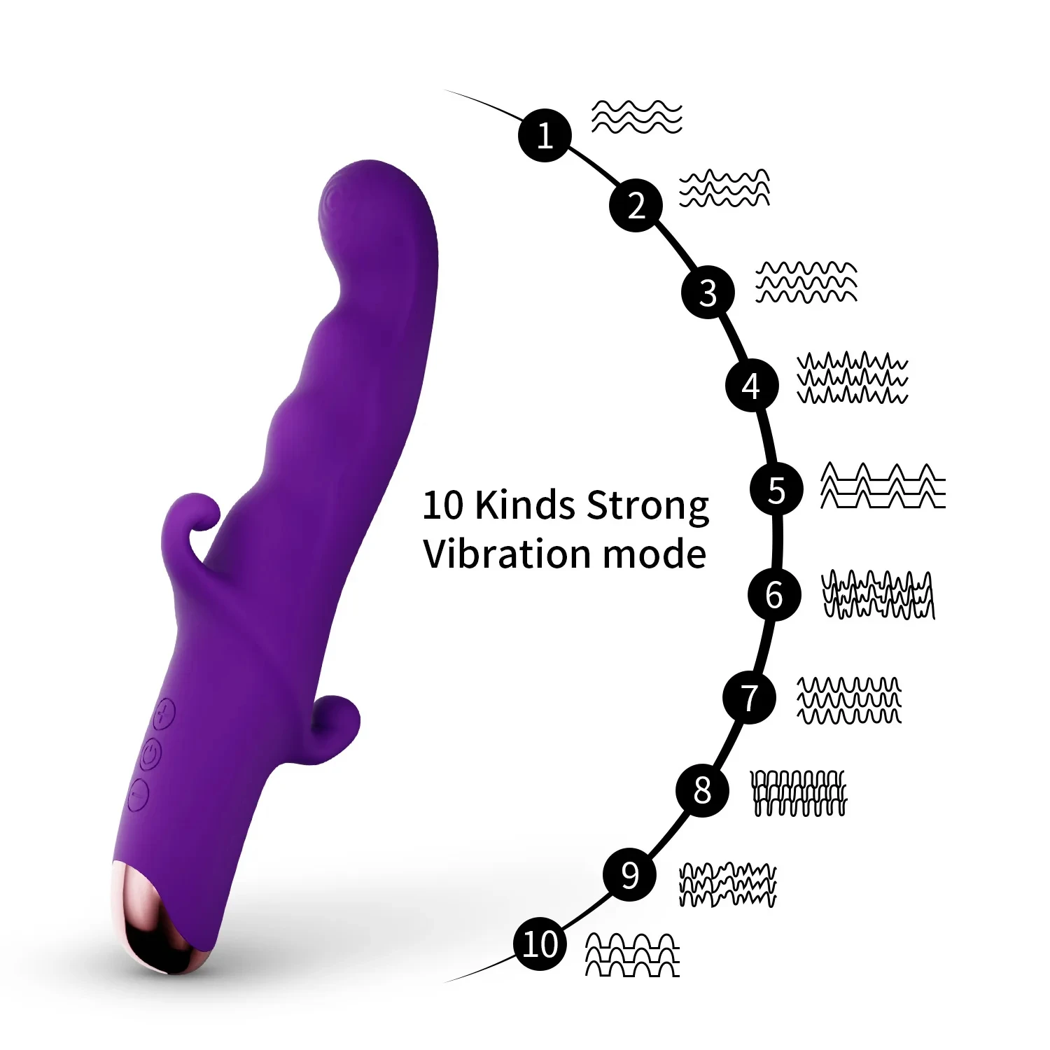 Wholesale Dildo Rabbit Vibrator Toys Consoladores Para Mujer Sex Products G Spot Clitoris Vibrator Sex Toys for Women