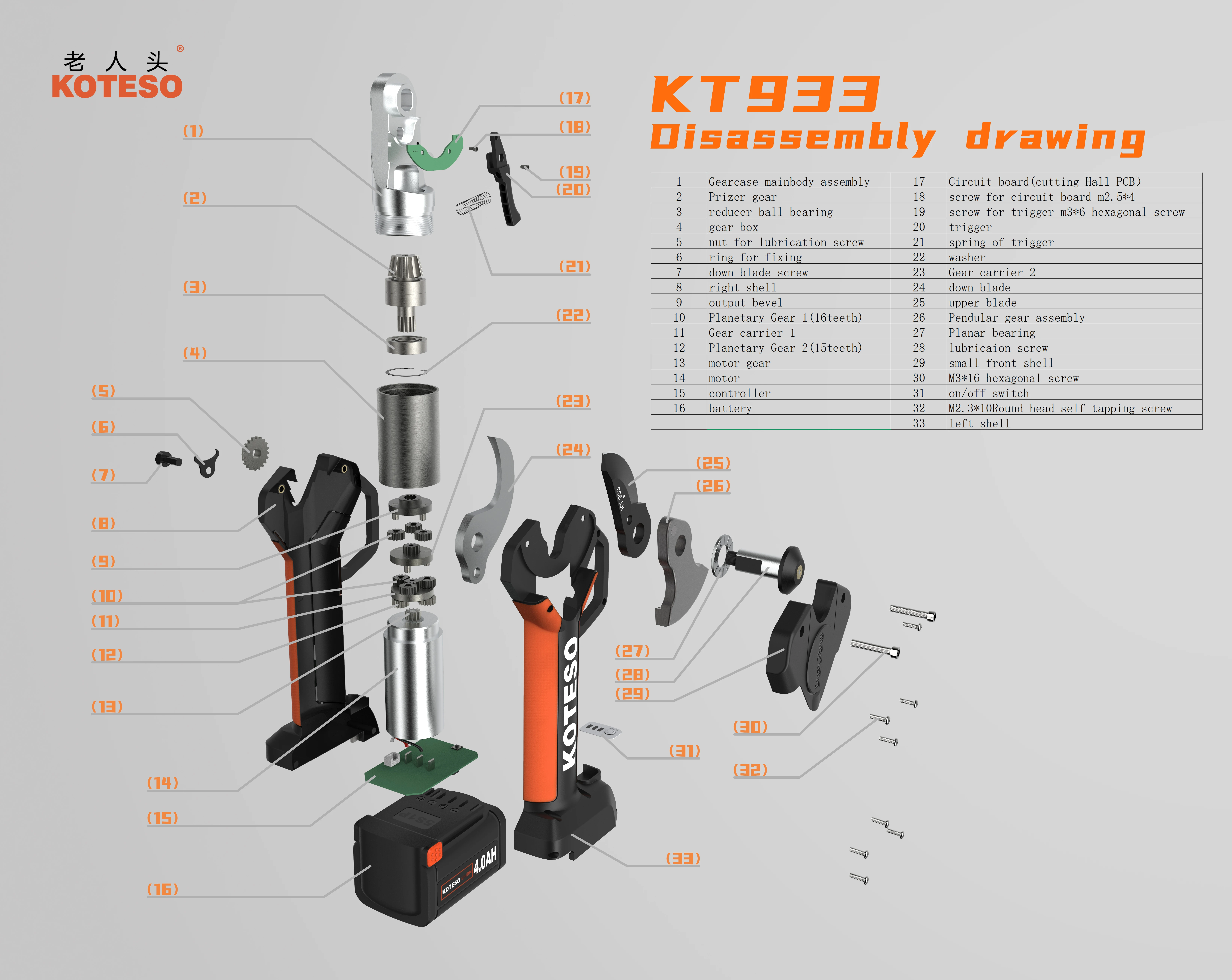 New Design Portable Cordless Electric Pruners Products Garden Tree Pruners Electric Pruners