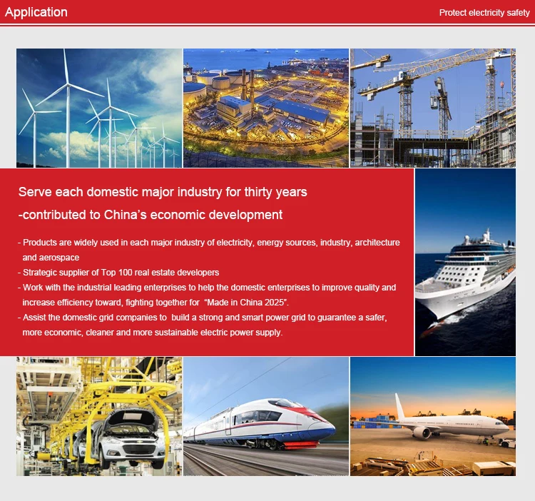 Delixi Electric New Design NBC Series Car Inverter