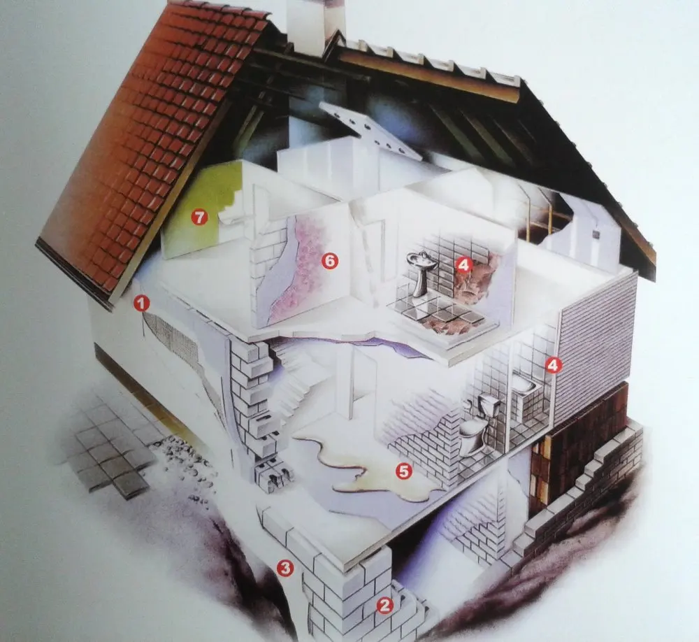BOTAI high flexible VINNATE rdp powder redispersible polymer waterproofing vae rdp redispersible polymer powder suppliers