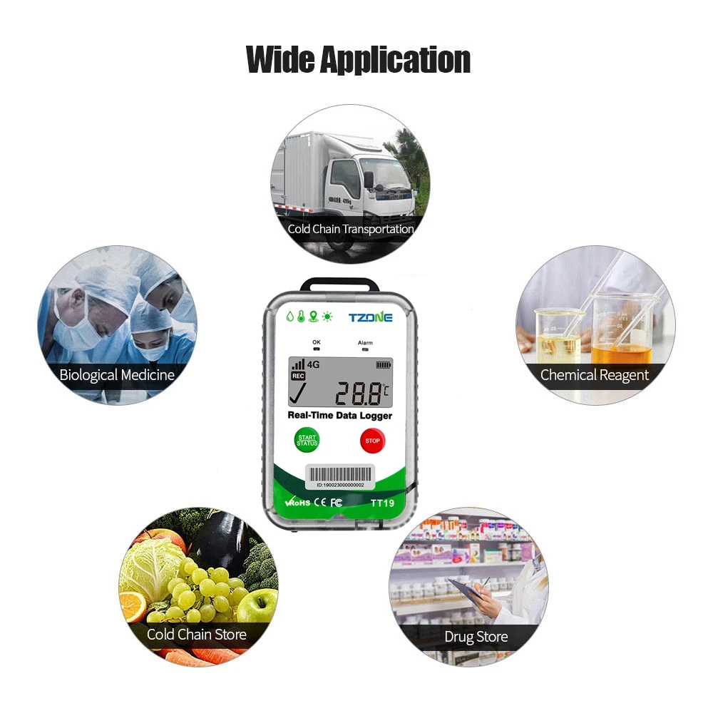 Ultrla long standby time magnet asset tracker 4g gps vehicle locator tracker