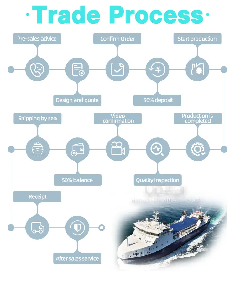 food truck trailer ice cream cart hotdog cart