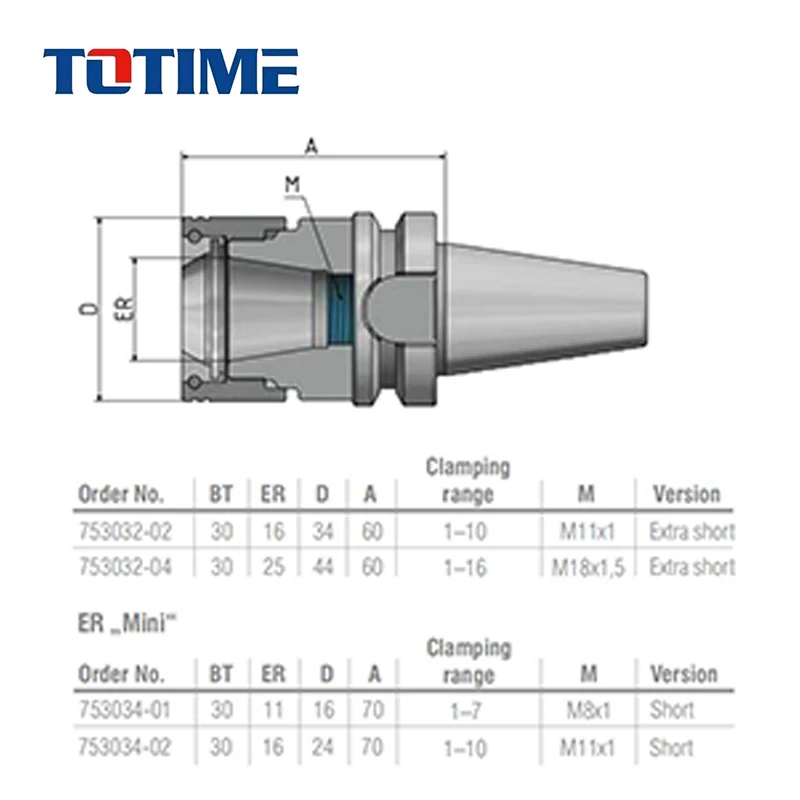 Original Germany SKO Tools BT30 Tool Holder High Precision ER Chuck CNC Machine Clamping Tools
