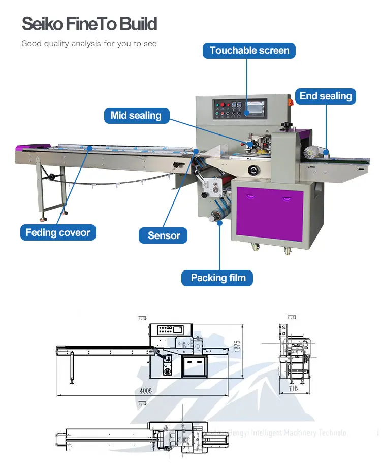 cheap mask packing machine