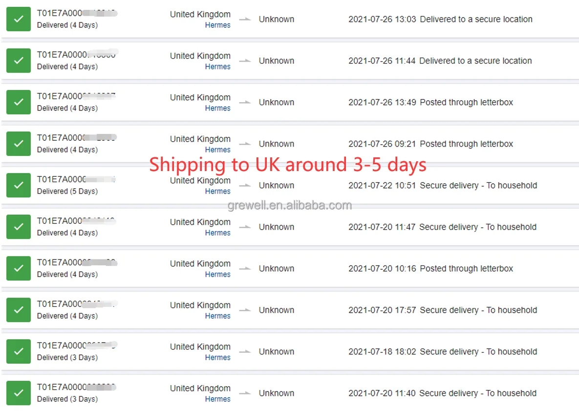 Dropshipping Shenzhen Sourcing Agent No MOQ Free Warehouse Fulfillment Service Agent from China to US/Europe/CA/AU/UK/Worldwide