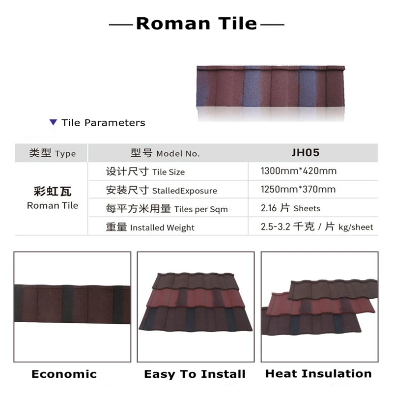 China Supplier 0.3mm Color Stone Coated Metal Roof Tile With Accessories For House Roof