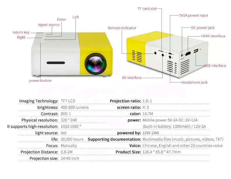Wholesale Yg300 Led Mini Projector Support 4K Full Hd Supported Portable Home Media Player Proyector