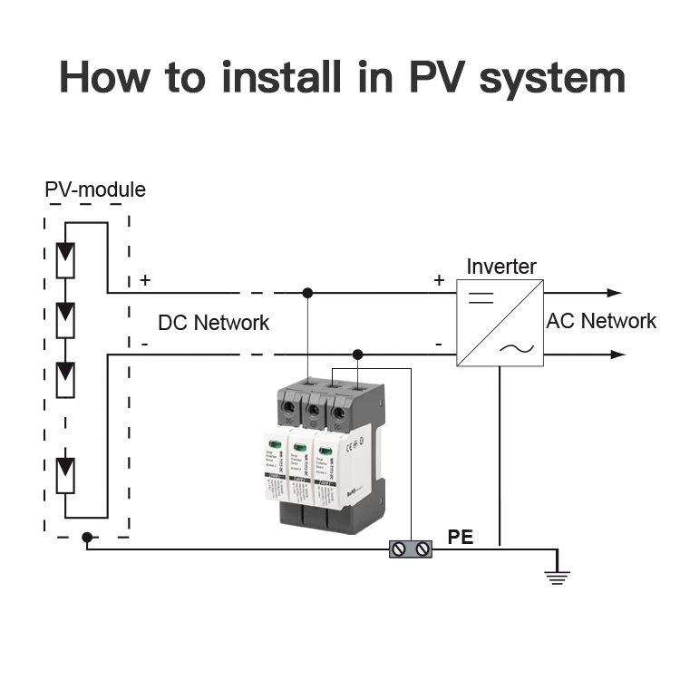 WR-T1T2 1000V 3P SPD Industrial Control Lighting Arrester 3Pole Class C Power Supply Surge Protector DC Surge Protection Device