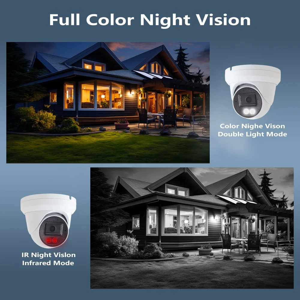 IP 5MP 8MP Colorvu Full Color Night Vision Human Detection POE Turret Camera 24h Warm Light IP Mini Camera