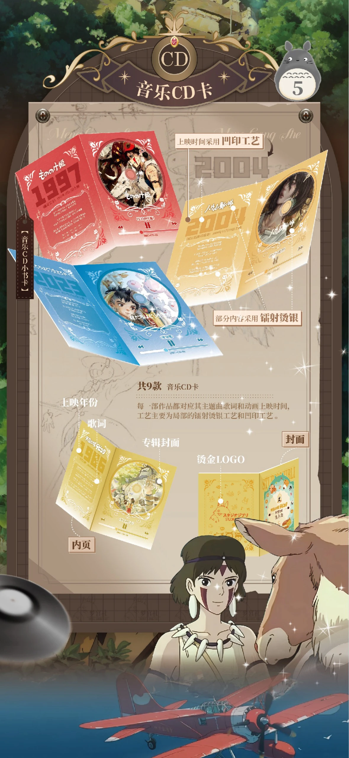 Wholesale Hayao Miyazaki Dream Back to Childhood Series Japanese Anime Collectible Cards Character Card