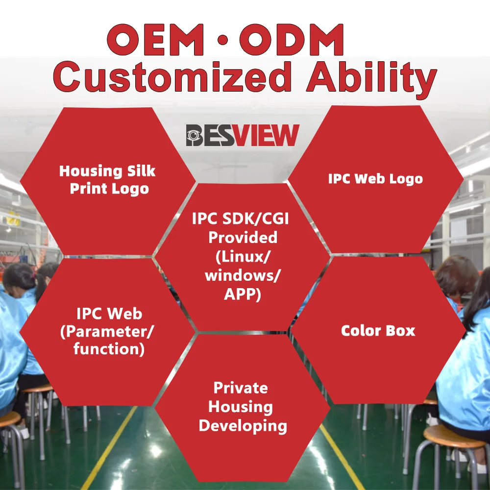 4MP Dual Lens Full Color Wide 180 Degrees  IP PoE Camera Panoramic Night Vision Two way Audio Network CCTV Camera Outdoor