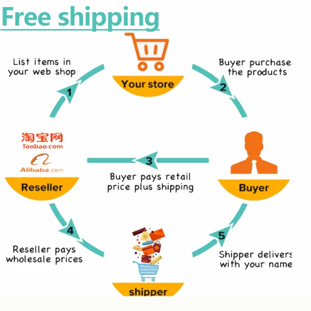 Cheap Freight Dropshipping Agent Dog Leash Cat Adjustable Harness Vest Walking Lead Leashfor Small Medium Dog Pet Accessories