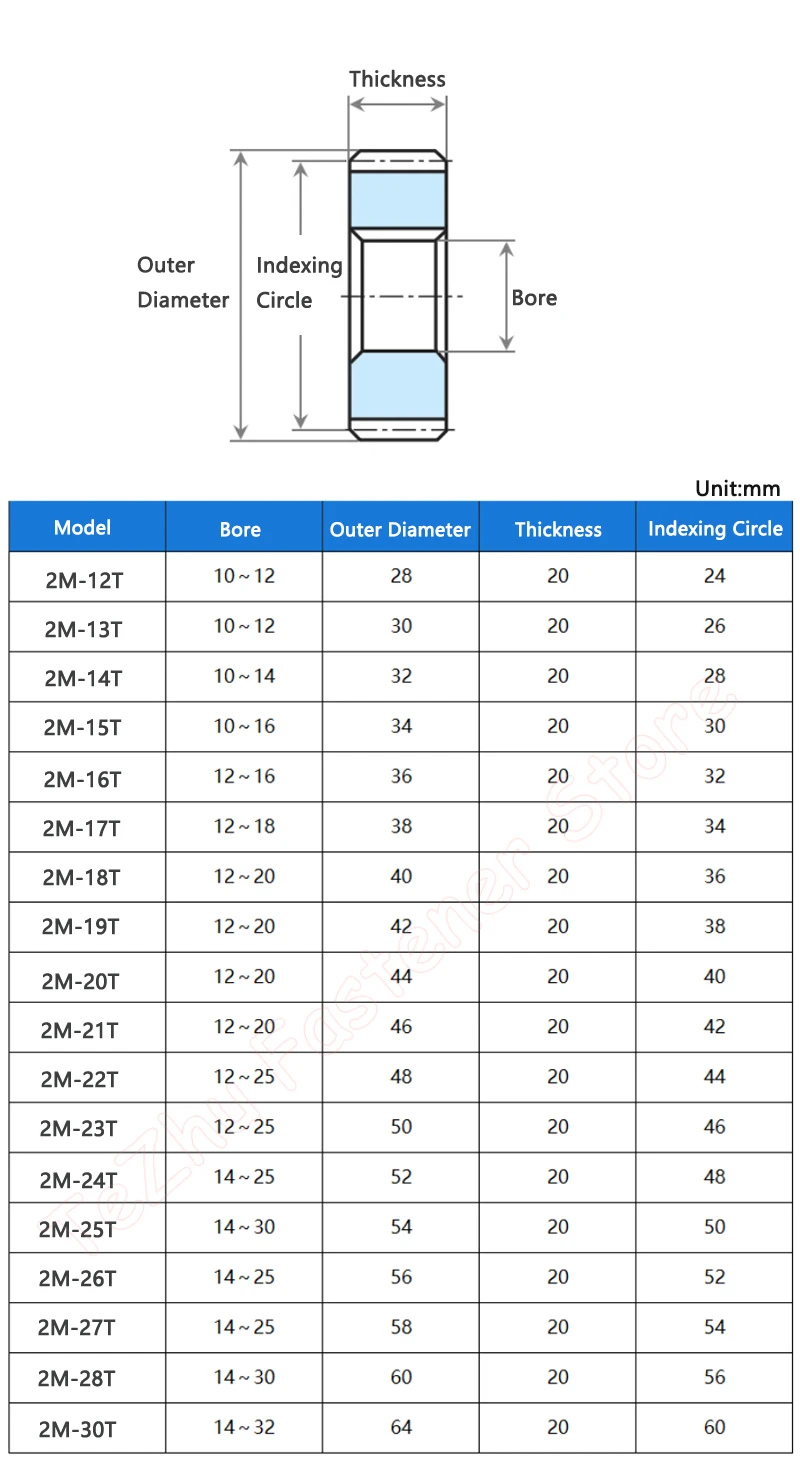 1pc 22T-30T 2M Spur Gear 45# Steel 23 24 25 26 27 28 Teeth Drive Flat Keyway Bore 12/14/15/16/17/18/19/20//-32mm