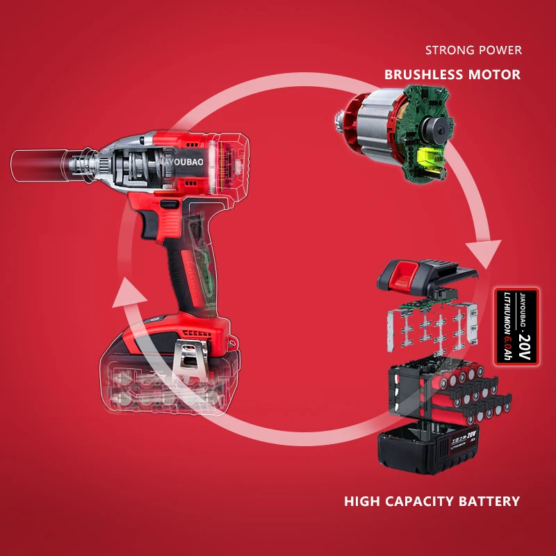 factory in stock 20V Brushless Rechargeable  Cordless Impact Wrench Electric Power Tools