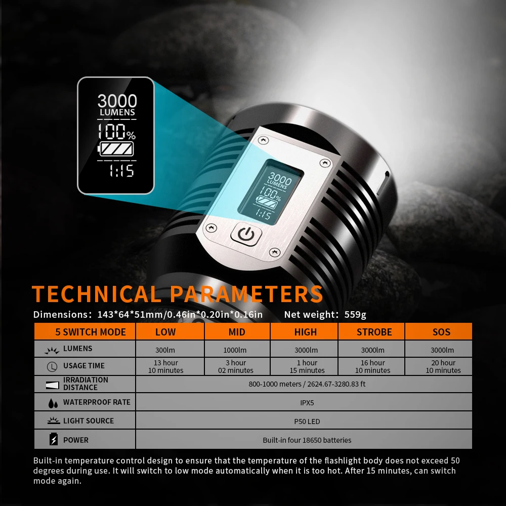 Huanuoda best cheap aluminum big battery branded packaging bright camping edc emergency led flashlight in 2021 for outdoor