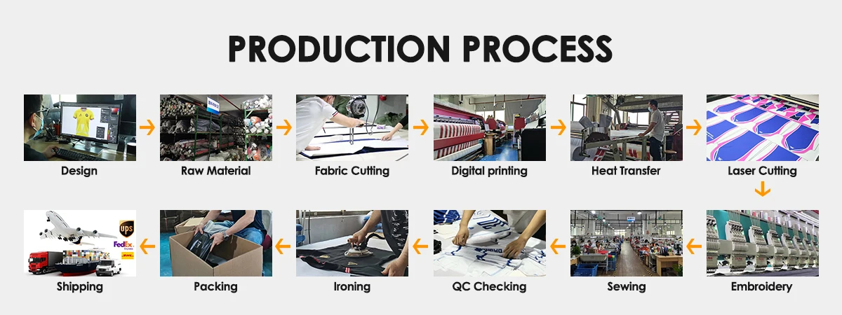 process (2).jpg